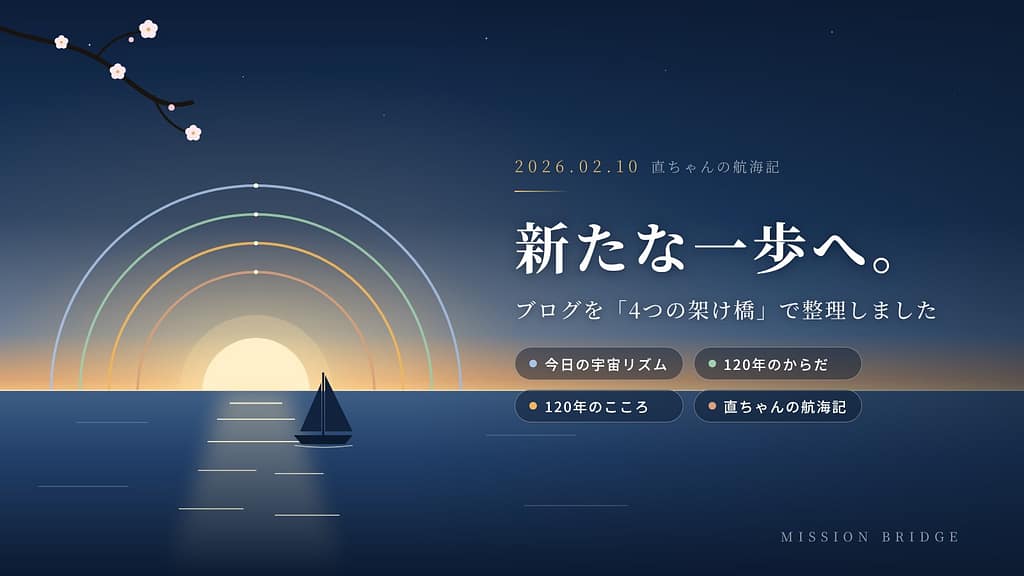 夜明けの海に昇る太陽と、4つの光の架け橋。Mission Bridgeのブログが「4つの架け橋」で新たに歩み始めた日。